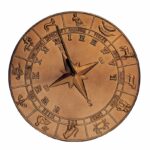 Photo Horoscope